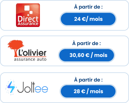 découvrez notre guide complet sur l'assurance olivier : conseils pratiques, astuces pour choisir la meilleure couverture et informations clés pour optimiser votre protection. assurez-vous de faire le bon choix avec notre expertise.