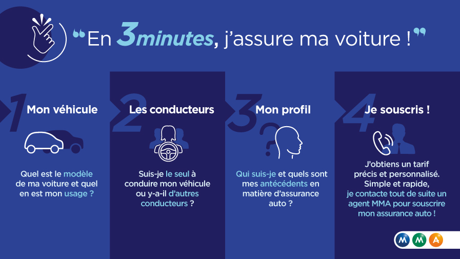 découvrez notre avis sur mma assurance moto : analyse des garanties, des tarifs et des services proposés pour protéger efficacement votre deux-roues. informez-vous avant de souscrire!