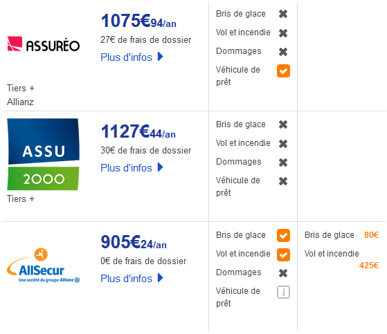 découvrez comment faire le meilleur choix pour votre assurance auto en ligne. comparez les tarifs, les garanties et les services pour trouver la couverture qui vous convient le mieux, le tout en quelques clics.