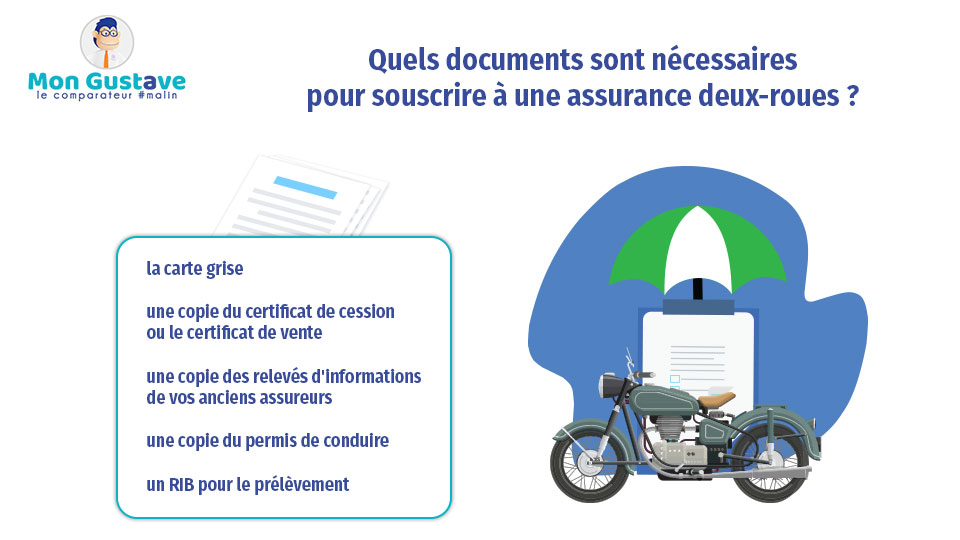 découvrez notre guide complet sur les assurances 2 roues. comparez les différentes options et trouvez la meilleure couverture pour votre moto ou scooter, tout en bénéficiant de conseils pratiques pour assurer votre sécurité sur la route.