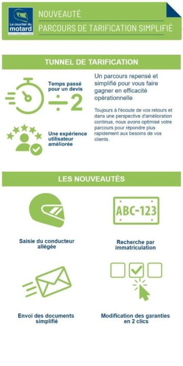 découvrez notre service de courtage spécialisé pour les mutuelles des motards. bénéficiez de conseils personnalisés et trouvez la couverture adaptée à vos besoins et à votre budget. protégez-vous et votre moto avec les meilleures offres du marché.