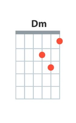 découvrez comment maîtriser les accords de ré mineur (dm) avec notre guide complet. apprenez les techniques essentielles, des exercices pratiques et des conseils pour améliorer votre jeu de guitare et impressionner vos proches.