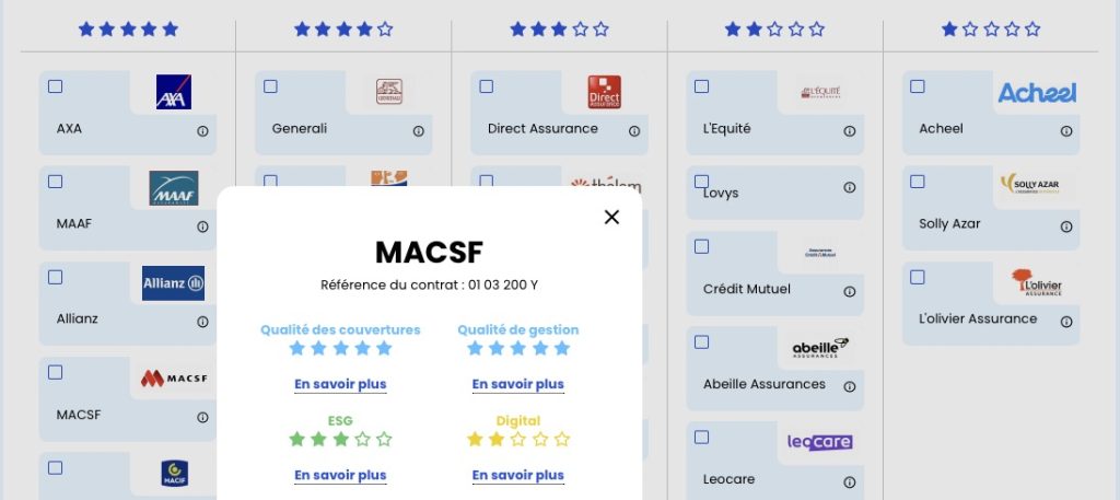 découvrez comment choisir le meilleur comparateur d'assurance pour trouver des offres adaptées à vos besoins et économiser sur vos contrats. comparez les tarifs, les garanties et les services pour faire un choix éclairé.