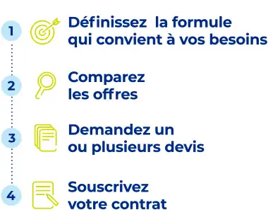 découvrez les avantages de souscrire une assurance auto en ligne et profitez de conseils pratiques pour faire le meilleur choix. simplifiez vos démarches et économisez sur votre prime d'assurance avec notre guide complet.