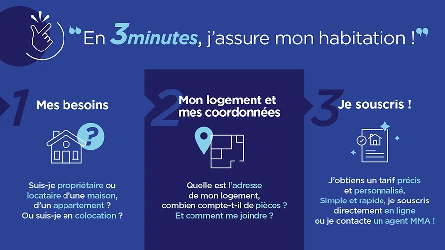 découvrez notre assurance habitation en ligne, simple et rapide ! protégez votre domicile avec des garanties adaptées à vos besoins et bénéficiez de tarifs compétitifs. obtenez un devis personnalisé en quelques clics et faites le choix de la tranquillité.