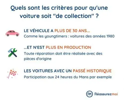 découvrez comment comparer efficacement les assurances auto pour véhicules de collection. trouvez la couverture idéale pour protéger votre trésor sur roues tout en bénéficiant des meilleures offres disponibles.